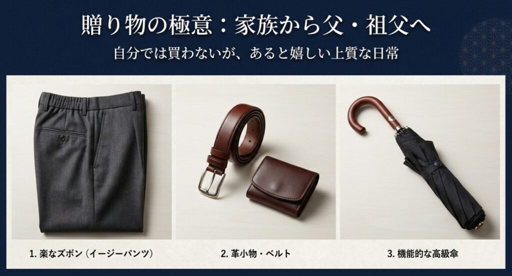 楽なズボン、革小物、高級傘など、自分では買わないがもらうと嬉しい上質な日常品の提案。