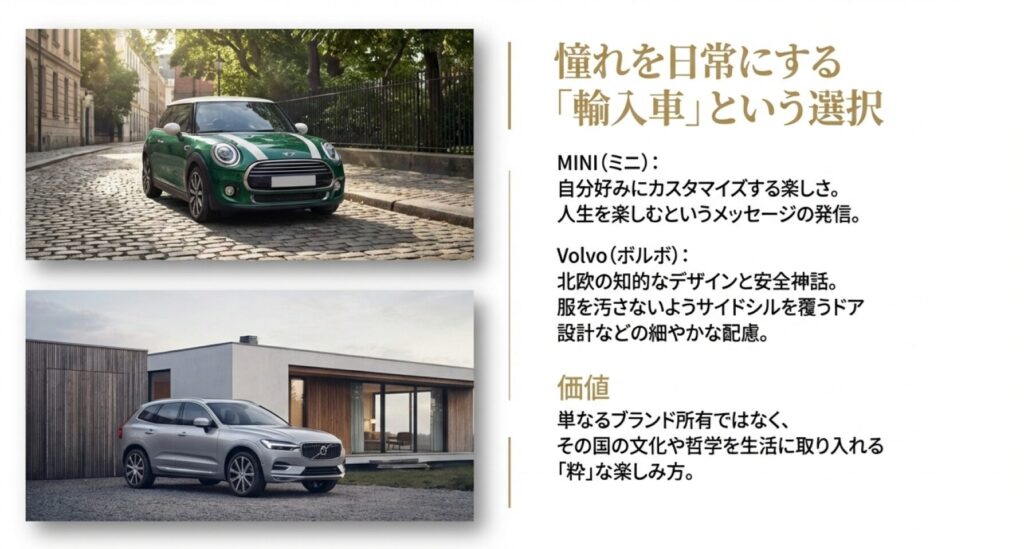 自分好みにカスタマイズできるMINIと北欧デザインのボルボで楽しむ洗練された生活